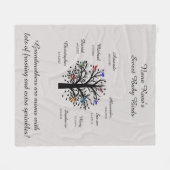 Großmutter-Baum, 8 Namen u. Daten, schwarz auf Fleecedecke (Vorderseite (Horizontal))