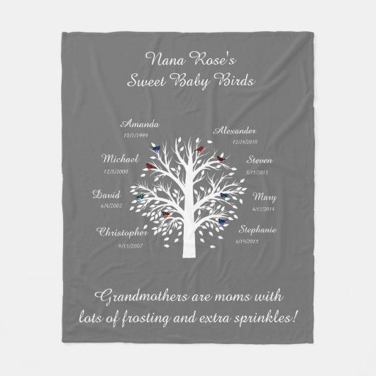 Großmutter-Baum, 8 Namen u. Daten, weiß auf Grau Fleecedecke (Vorderseite)