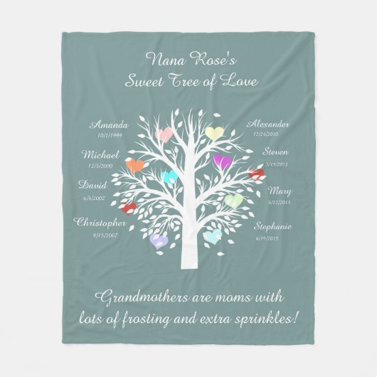 Großmutter-Baum (Herzen), weißes/Blau, 8 Namen u. Fleecedecke (Vorderseite)