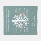 Großmutter-Baum (Herzen), weißes/Blau, 8 Namen u. Fleecedecke (Vorderseite (Horizontal))