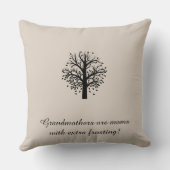 Großmutter-Baum, schwarz auf Ecru, 8 Namen u. Kissen (Rückseite)