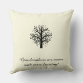 Großmutter-Baum, schwarz auf Vanille, 8 Namen u. Kissen (Rückseite)
