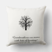 Großmutter-Baum, schwarz auf Weiß, 8 Namen u. Kissen (Rückseite)