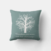 Großmutter-Baum, weiß auf Blau, 7 Namen u. Daten Kissen (Rückseite)