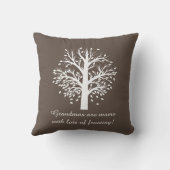 Großmutter-Baum, weiß auf Taupe, 8 Namen u. Daten Kissen (Rückseite)