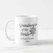 Großmutter der Brauennamen und Datum Kaffeetasse (Links)