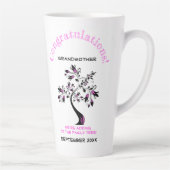 Großmutter soll Rosa Familienbaum verkünden Milchtasse (Rechts)