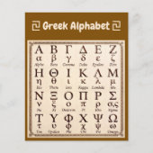 Großpackung Altgriechisches Alphabet, alte vintage Flyer (Vorne)