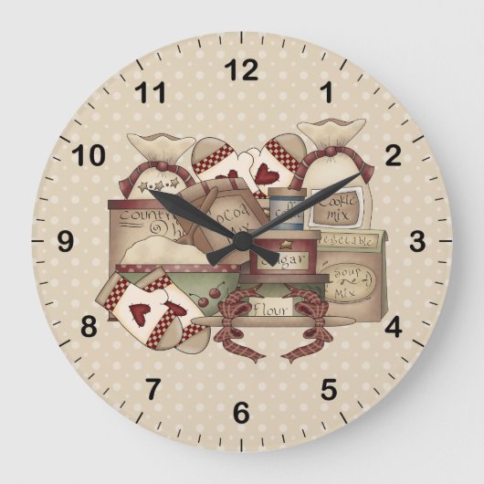 Großraumküche Große Wanduhr (Vorderseite)