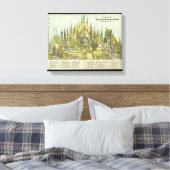 Größte Gebäude der alten Welt Leinwanddruck (Insitu (Schlafzimmer))