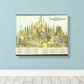 Größte Gebäude der alten Welt Leinwanddruck (Insitu (Holzboden))