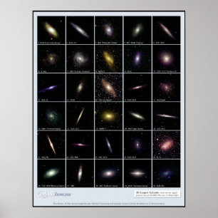 Größte Infrarot-Galaxien mit Labels-Klasse Poster
