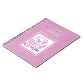 Großtochter Erste Kommune, Rosa Notizblock (Linke Seite)