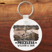 Großvater | Papa ist unbezahlbar | Vater Schlüsselanhänger (Rückseite)