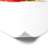 Groth Butterfly Print Poster (Ecke)