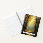 Groundfestigkeitsblatt Notizblock (Innenseite)