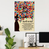 Grouth Mindset Poster, Dekoration der Klassenzimme (Heimbüro)