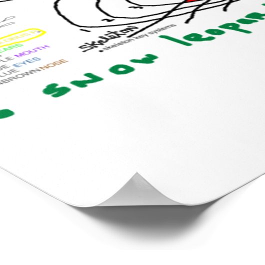 GroveBrainGrid Poster (Ecke)