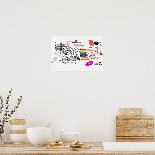 GroveBrainGrid Poster (Küche)