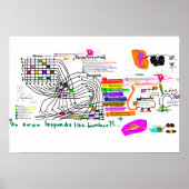 GroveBrainGrid Poster (Vorne)