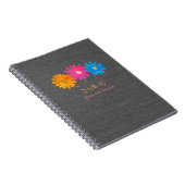 Grow and Blossom Notebook Notizblock (Rechte Seite)