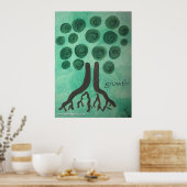 "Growth" Heart Art Malerei Poster (Küche)