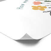 Growth Mindset Boho Poster (Ecke)