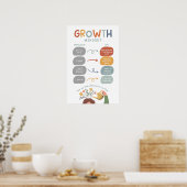 Growth Mindset Boho Poster (Küche)