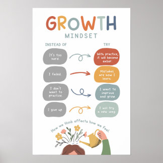 Growth Mindset Boho Poster