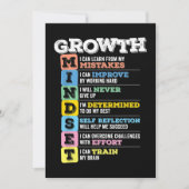 Growth Mindset Classroom Brain Motivation Entrepre Einladung (Vorderseite)