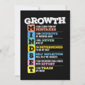 Growth Mindset Classroom Brain Motivation Entrepre Einladung (Rückseite)