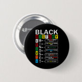 Growth Mindset Definition Cool Black History Monat Button (Vorne & Hinten)