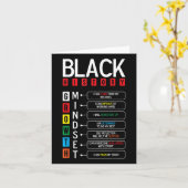 Growth Mindset Definition Cool Black History Monat Karte (Gelbe Blume)