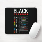 Growth Mindset Definition Cool Black History Monat Mousepad (Mit Mouse)