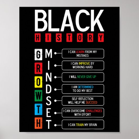 Growth Mindset Definition Cool Black History Monat Poster (Vorne)
