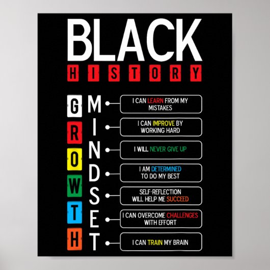 Growth Mindset Definition Cool Black History Monat Poster (Vorne)