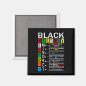 Growth Mindset Definition Cool Black History Month Magnet (Vorderseite/Rückseite)