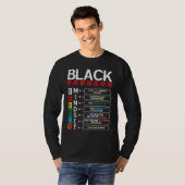 Growth Mindset Definition Cool Black History Month T-Shirt (Vorne ganz)