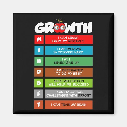 Growth Mindset Funny Magnet (Vorne)