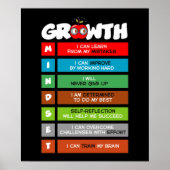 Growth Mindset Funny Poster (Vorne)