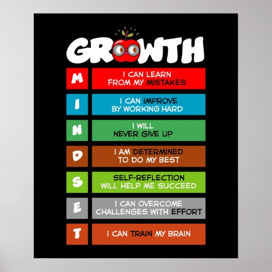 Growth Mindset Funny Poster (Vorne)
