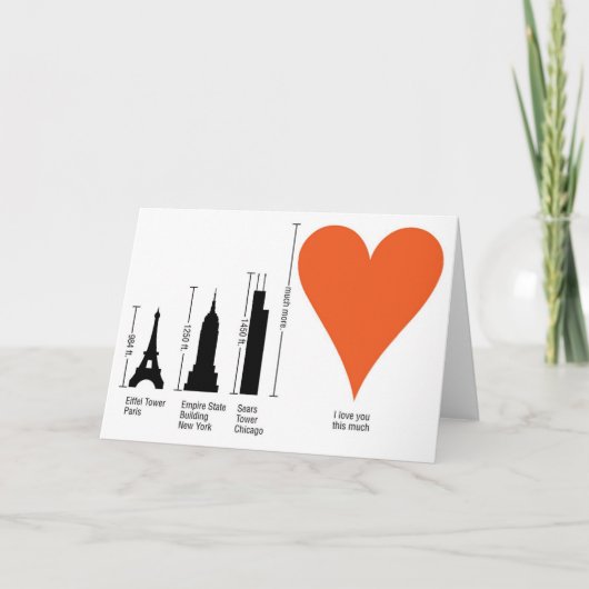 Grtz.net: How big is your love? Karte (Vorderseite)
