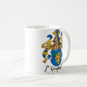 Gruber Familienwappen Kaffeetasse (VorderseiteRechts)