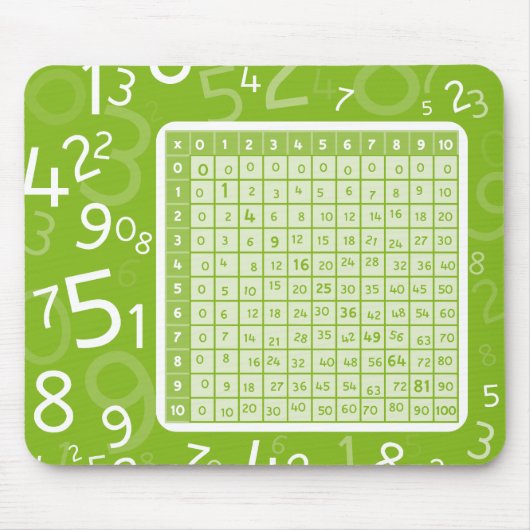 Grün 1x1 mousepad (Vorne)