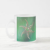 Grün als grasbewachsene Tasse (Links)