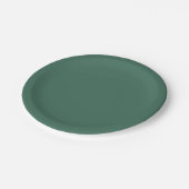 Grün Cyan Pappteller (Schrägansicht)