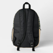Grün Gelb Karomuster Bedruckter Rucksack (Rückseite)