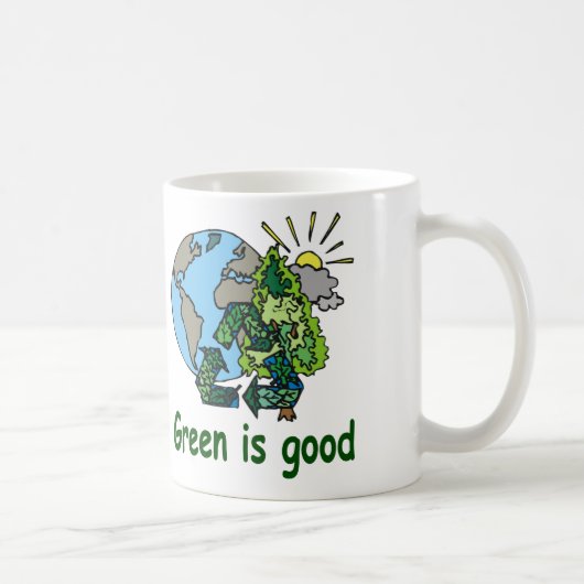 Grün ist gute Tasse (Rechts)