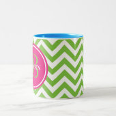 Grün mit Neid Zweifarbige Tasse (Mittel)