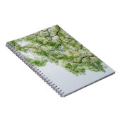 grün notizblock (Rechte Seite)